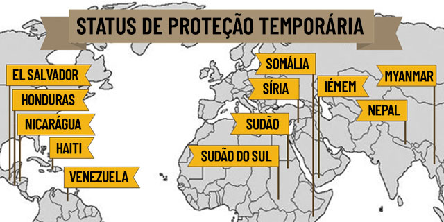 Mapa dos países autorizados para TPS